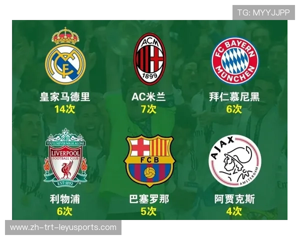 欧冠近年冠军球队盘点与整体趋势分析