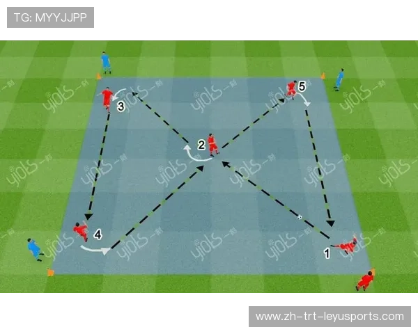 足球比赛中的反攻战术与进攻节奏