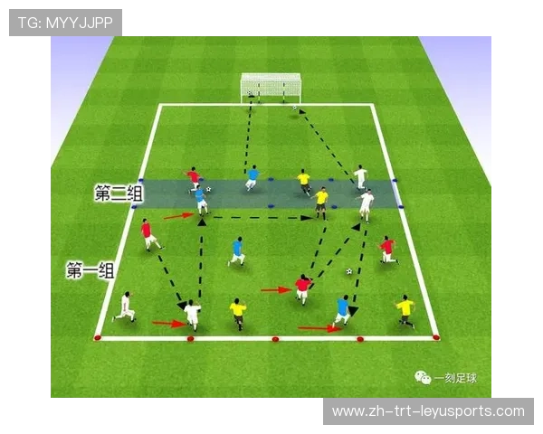 足球训练中的比赛模拟训练与实战演练