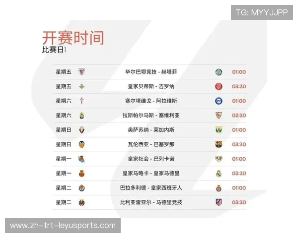 皇家马德里2016-2017赛季西甲赛程安排及成绩